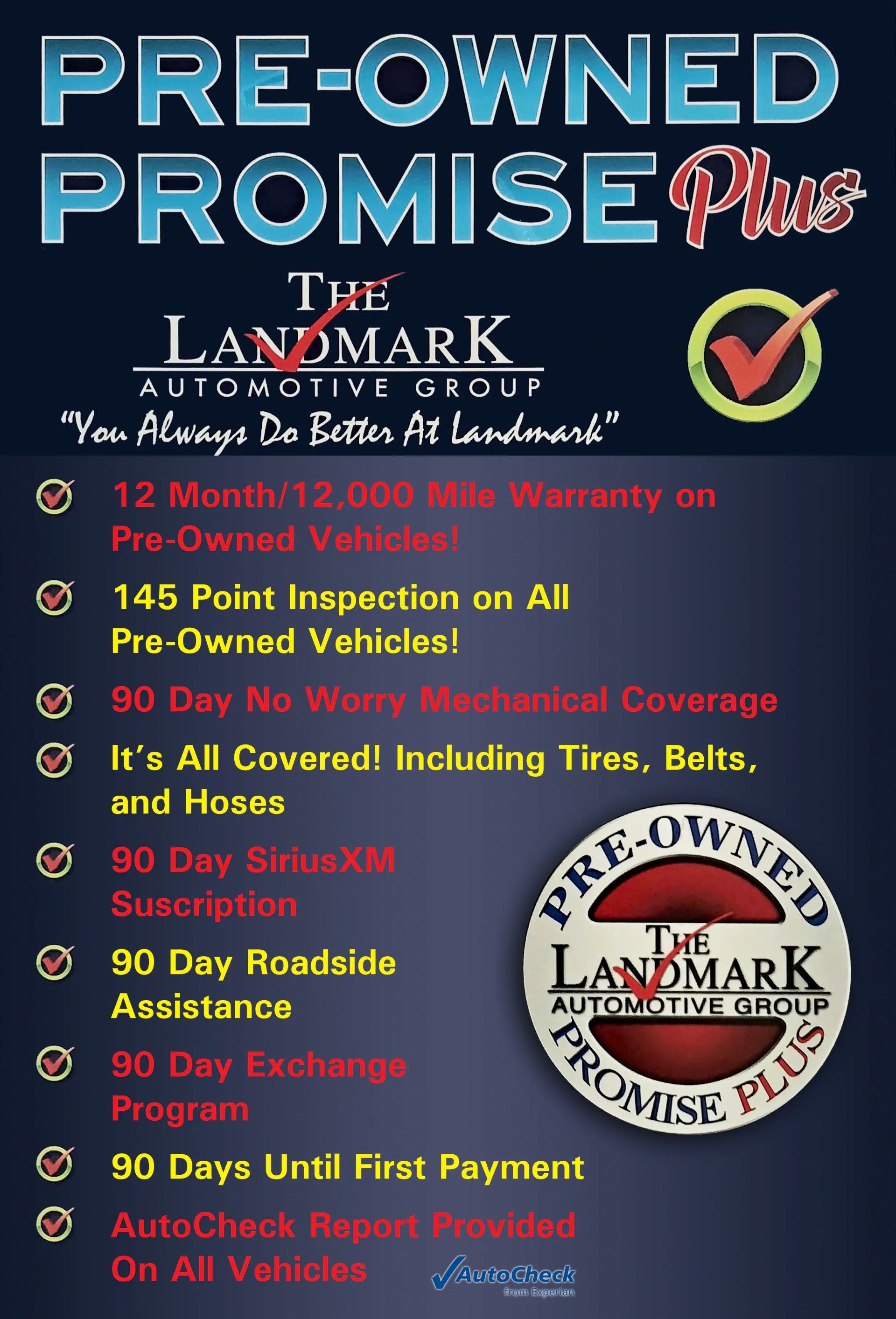 Our Pre-owned promise